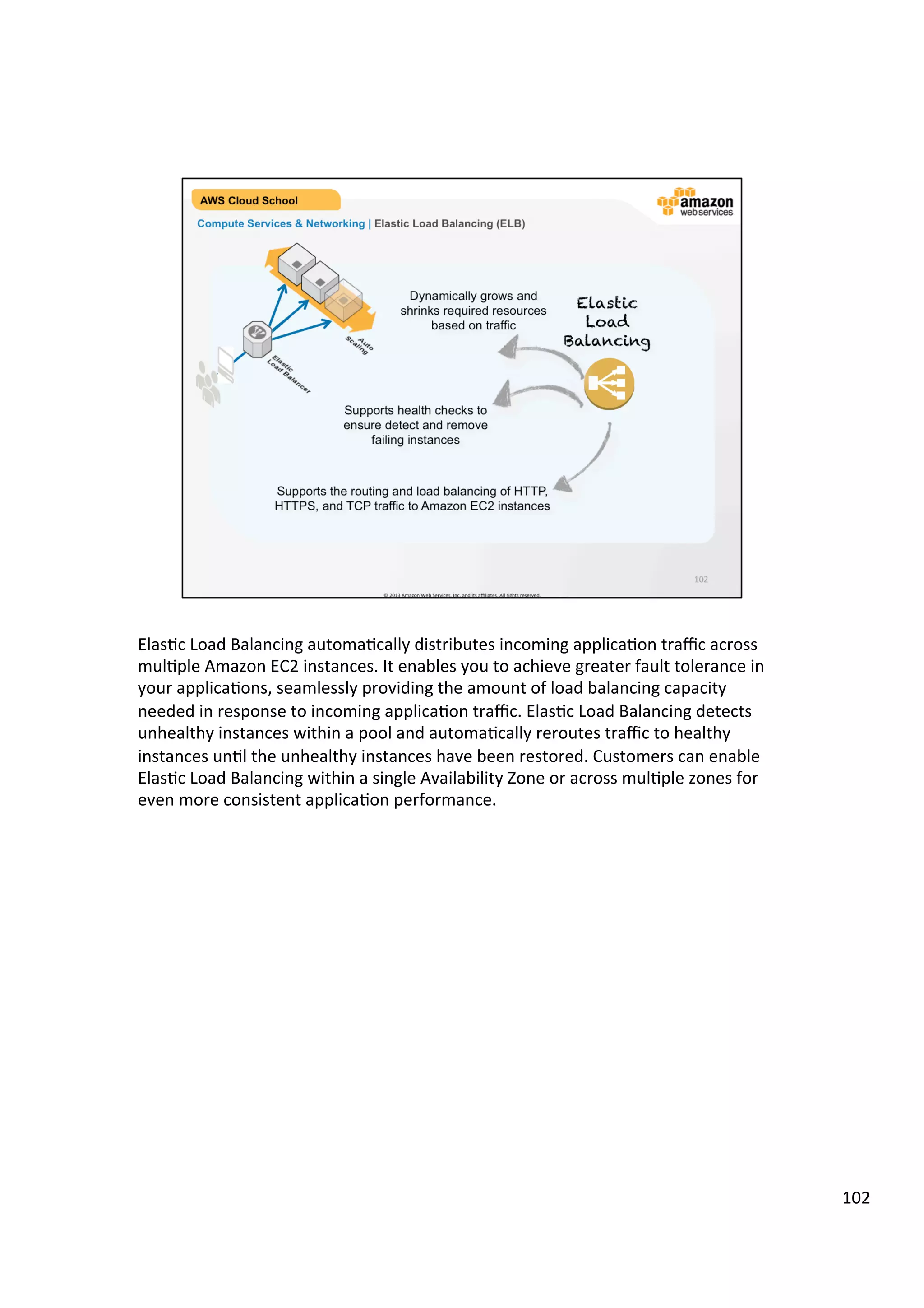 ©	
  2013,	
  2014	
  Amazon	
  Web	
  Services,	
  Inc.	
  and	
  its	
  aﬃliates.	
  All	
  rights	
  reserved.	
  
AWS Cloud School Training and
Certification
Compute Services & Networking | AWS Networking Products & Services
Amazon
Route 53
AWS Direct
Connect
Amazon
Virtual
Private
Cloud
Elastic
Load
Balancing
 