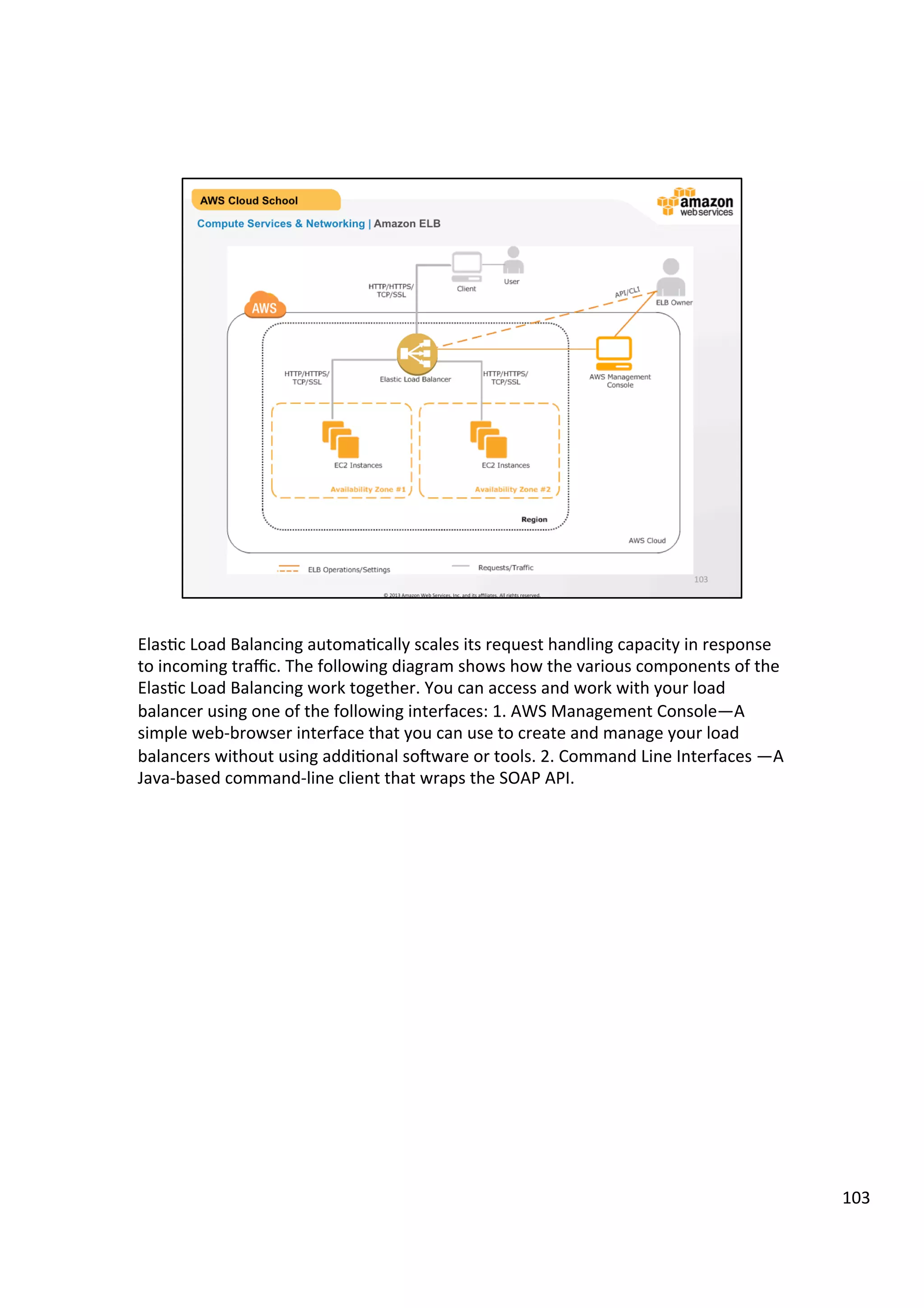©	
  2013,	
  2014	
  Amazon	
  Web	
  Services,	
  Inc.	
  and	
  its	
  aﬃliates.	
  All	
  rights	
  reserved.	
  
AWS Cloud School Training and
Certification
Compute Services & Networking | Amazon Virtual Private Cloud (VPC)
Amazon
Virtual
Private
Cloud
Provision a private, isolated section of the
AWS Cloud where you can launch AWS
resources in a virtual network that you define
You have complete control over your virtual networking
environment: selection of IP address range, creation of
subnets, configuration of route tables, and network gateways
Define a virtual network topology that closely
resembles a traditional network that you
might operate in your own datacenter
 