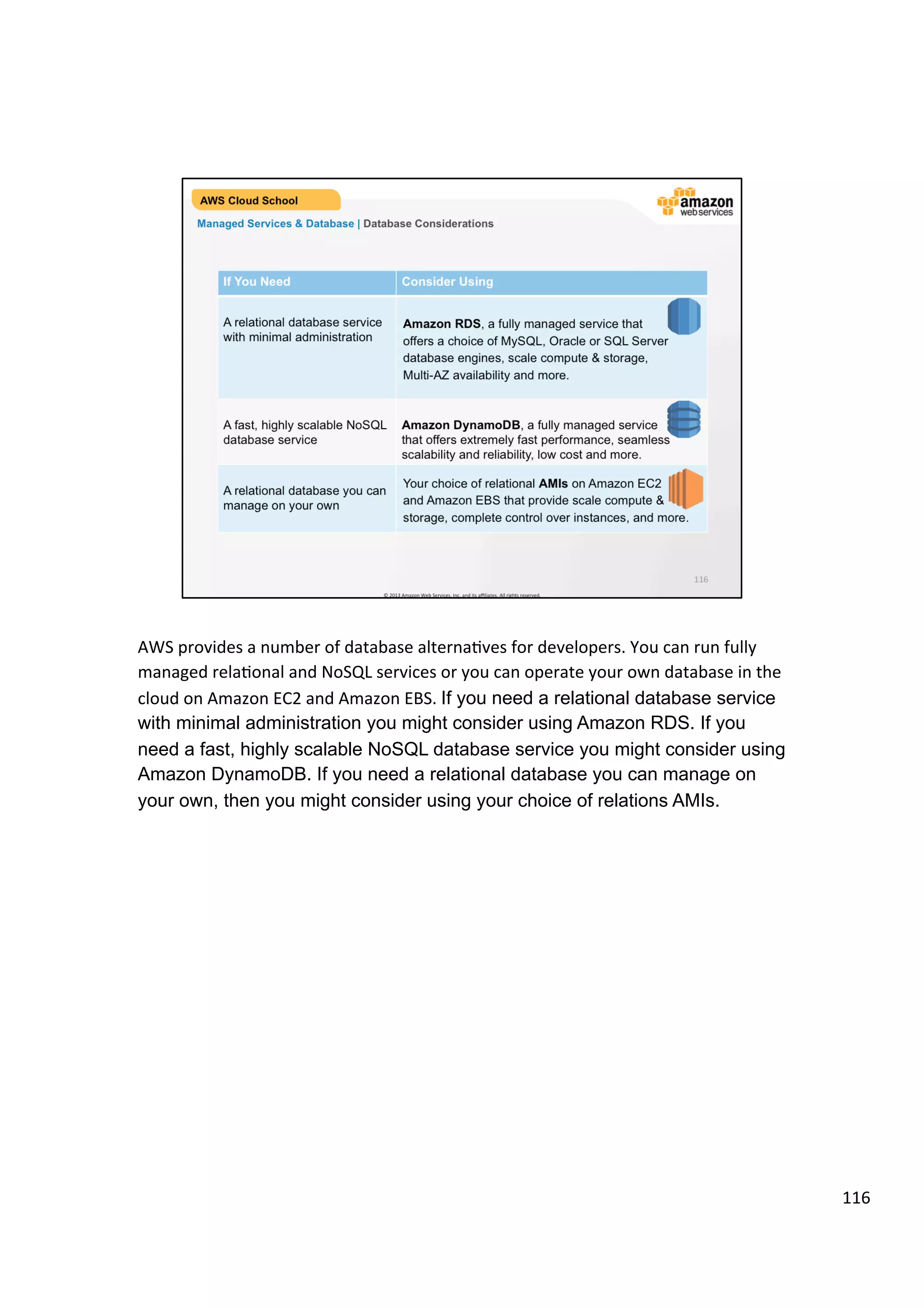 ©	
  2013,	
  2014	
  Amazon	
  Web	
  Services,	
  Inc.	
  and	
  its	
  aﬃliates.	
  All	
  rights	
  reserved.	
  
AWS Cloud School Training and
Certification
Managed Services & Database | Learning Objectives
1 Describe Amazon DynamoDB.
2 Verify the key aspects of Amazon Relational Database Service (RDS).
Execute Amazon Relational Database Service.
3
By the end of this training you will be able to:
 