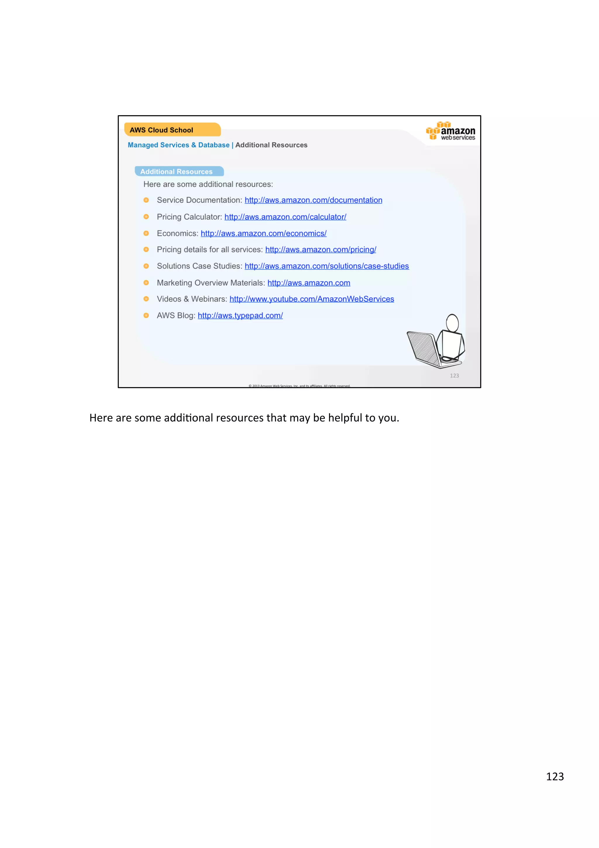 ©	
  2013,	
  2014	
  Amazon	
  Web	
  Services,	
  Inc.	
  and	
  its	
  aﬃliates.	
  All	
  rights	
  reserved.	
  
AWS Cloud School Training and
Certification
Managed Services & Database | Amazon DynamoDB
Store any amount of
data – no limits
Easily provision and change the request
capacity needed for each table
Fast, predictable performance
using SSDs
Amazon
DynamoDB
 
