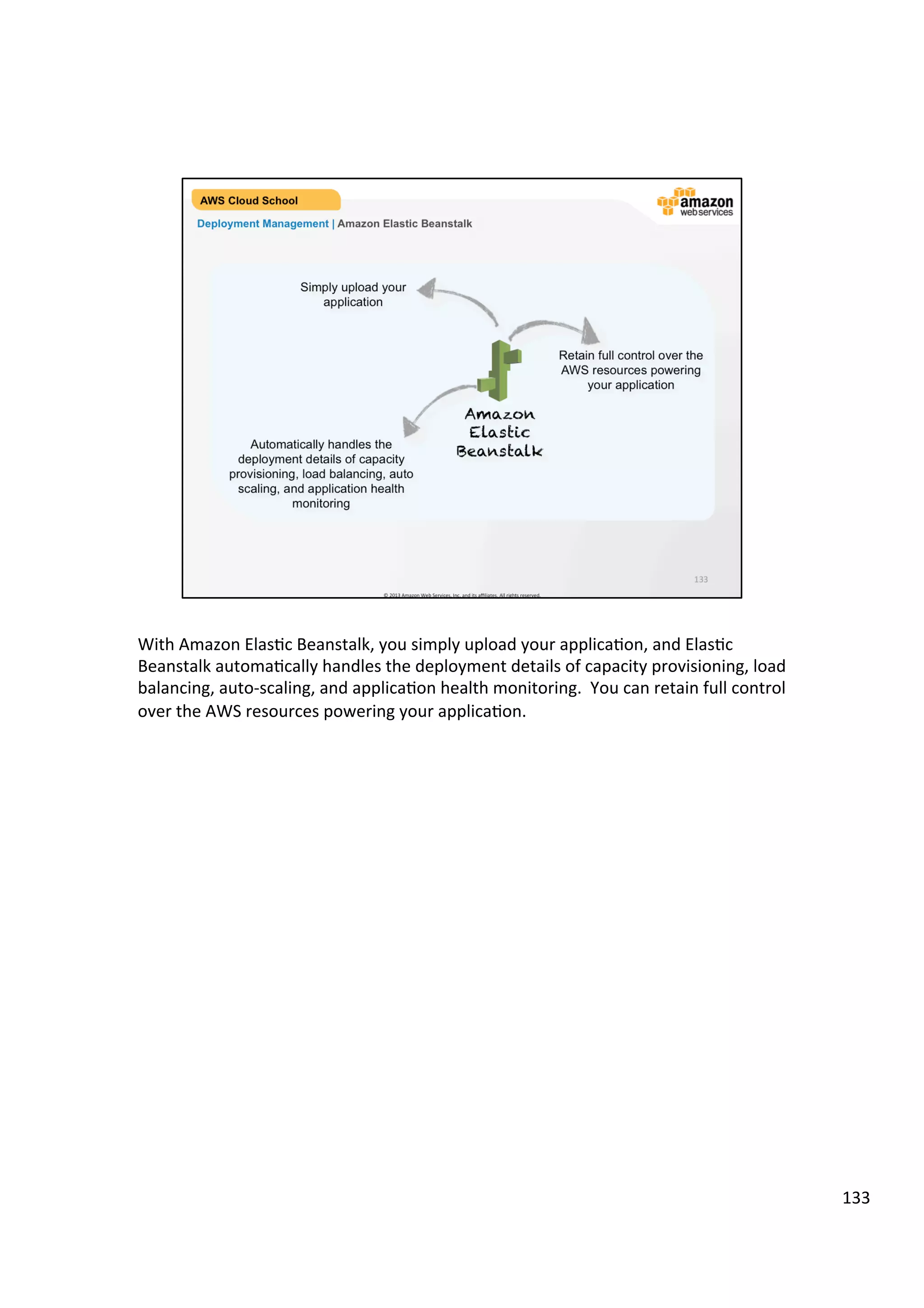 ©	
  2013,	
  2014	
  Amazon	
  Web	
  Services,	
  Inc.	
  and	
  its	
  aﬃliates.	
  All	
  rights	
  reserved.	
  
AWS Cloud School Training and
Certification
Training and
Certification
Deployment & Management
Module 5
Copyright	
  ©	
  2013,	
  2014	
  Amazon	
  Web	
  Services,	
  Inc.	
  and	
  its	
  aﬃliates.	
  All	
  rights	
  reserved.	
  
This	
  work	
  may	
  not	
  be	
  reproduced	
  or	
  redistributed,	
  in	
  whole	
  or	
  in	
  part,	
  without	
  prior	
  wriGen	
  permission	
  from	
  Amazon	
  Web	
  Services,	
  Inc.	
  
Commercial	
  copying,	
  lending,	
  or	
  selling	
  is	
  prohibited.	
  
QuesJons?	
  	
  Email	
  us	
  at	
  aws-­‐training-­‐info@amazon.com.	
  
 