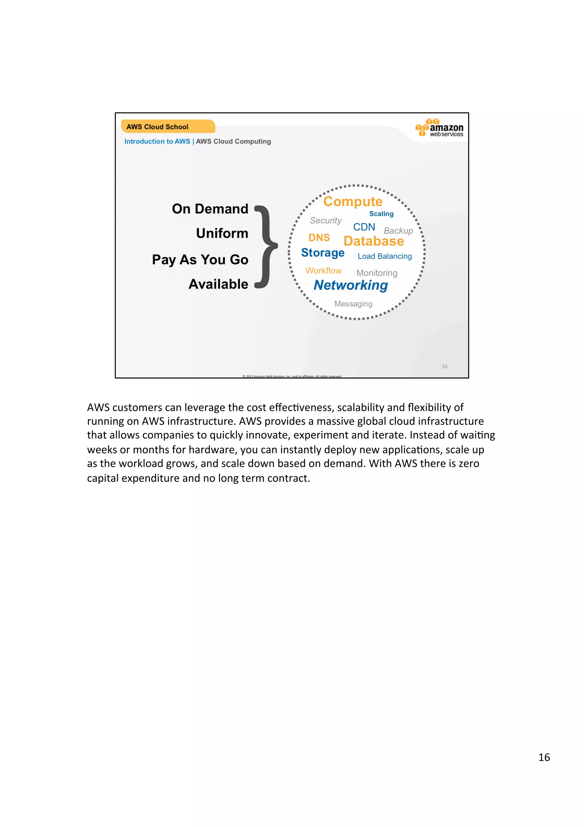 ©	
  2013,	
  2014	
  Amazon	
  Web	
  Services,	
  Inc.	
  and	
  its	
  aﬃliates.	
  All	
  rights	
  reserved.	
  
AWS Cloud School Training and
Certification
Introduction to AWS | AWS Cloud Computing
On Demand
}	
  Uniform
Pay As You Go
Available
Compute
Storage
Security
Scaling
Database
Networking
Monitoring
Messaging
Workflow
DNS
Load Balancing
BackupCDN
 