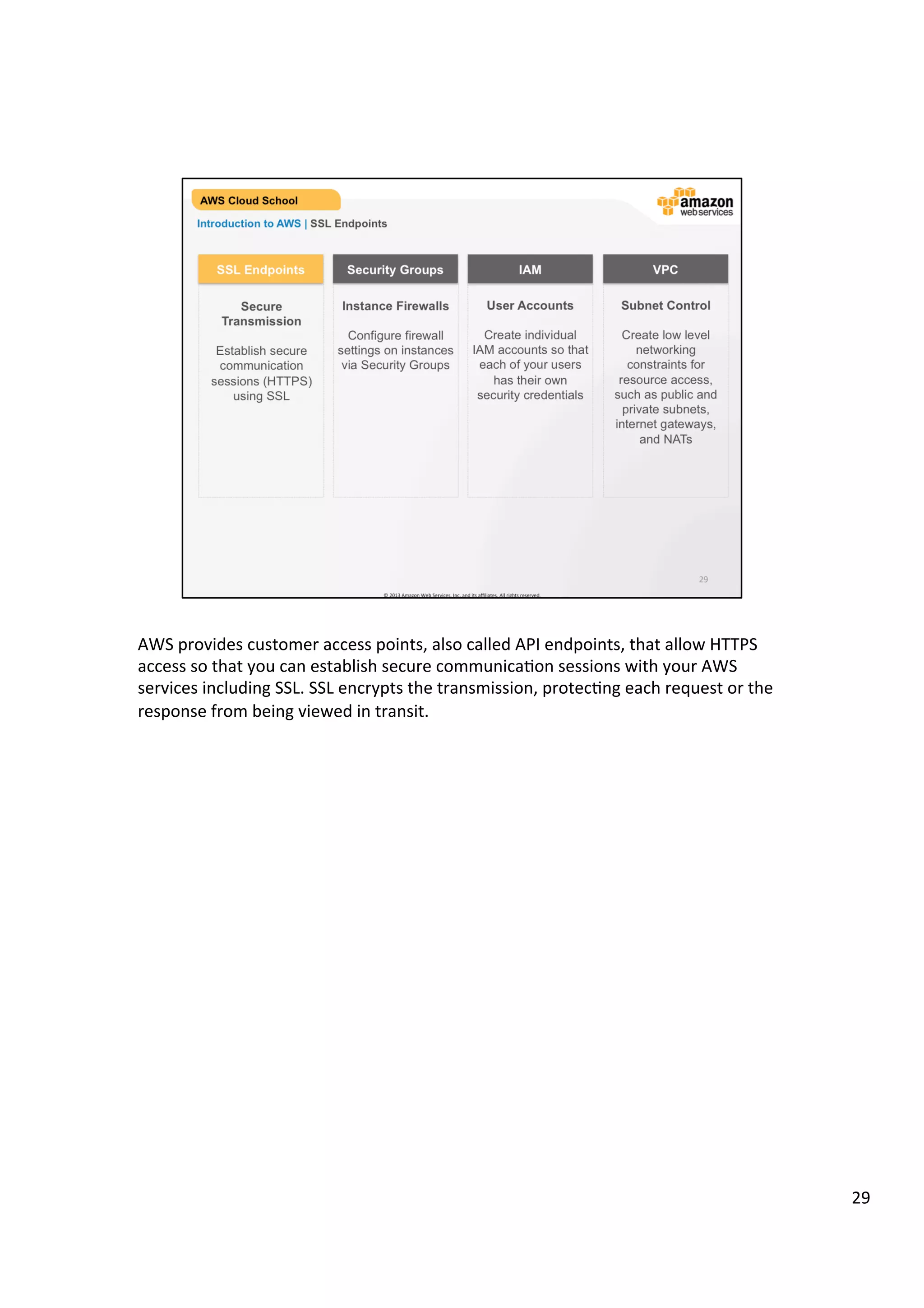 ©	
  2013,	
  2014	
  Amazon	
  Web	
  Services,	
  Inc.	
  and	
  its	
  aﬃliates.	
  All	
  rights	
  reserved.	
  
AWS Cloud School Training and
Certification
User Accounts
Create individual
AWS Identity and
Access Management
(IAM) user accounts
so that each user
managing AWS has
their own security
credentials
	
  
IAM
Introduction to AWS | SSL Endpoints
Subnet Control
In your Virtual
Private Cloud, create
low level networking
constraints for
resource access,
such as public and
private subnets,
internet gateways,
and NATs
VPC
Secure
Transmission
Establish secure
communication
sessions (HTTPS)
using SSL
SSL Endpoints
Instance Firewalls
Configure firewall
rule for instances
and load balancers
using Security
Groups
Security Groups
 