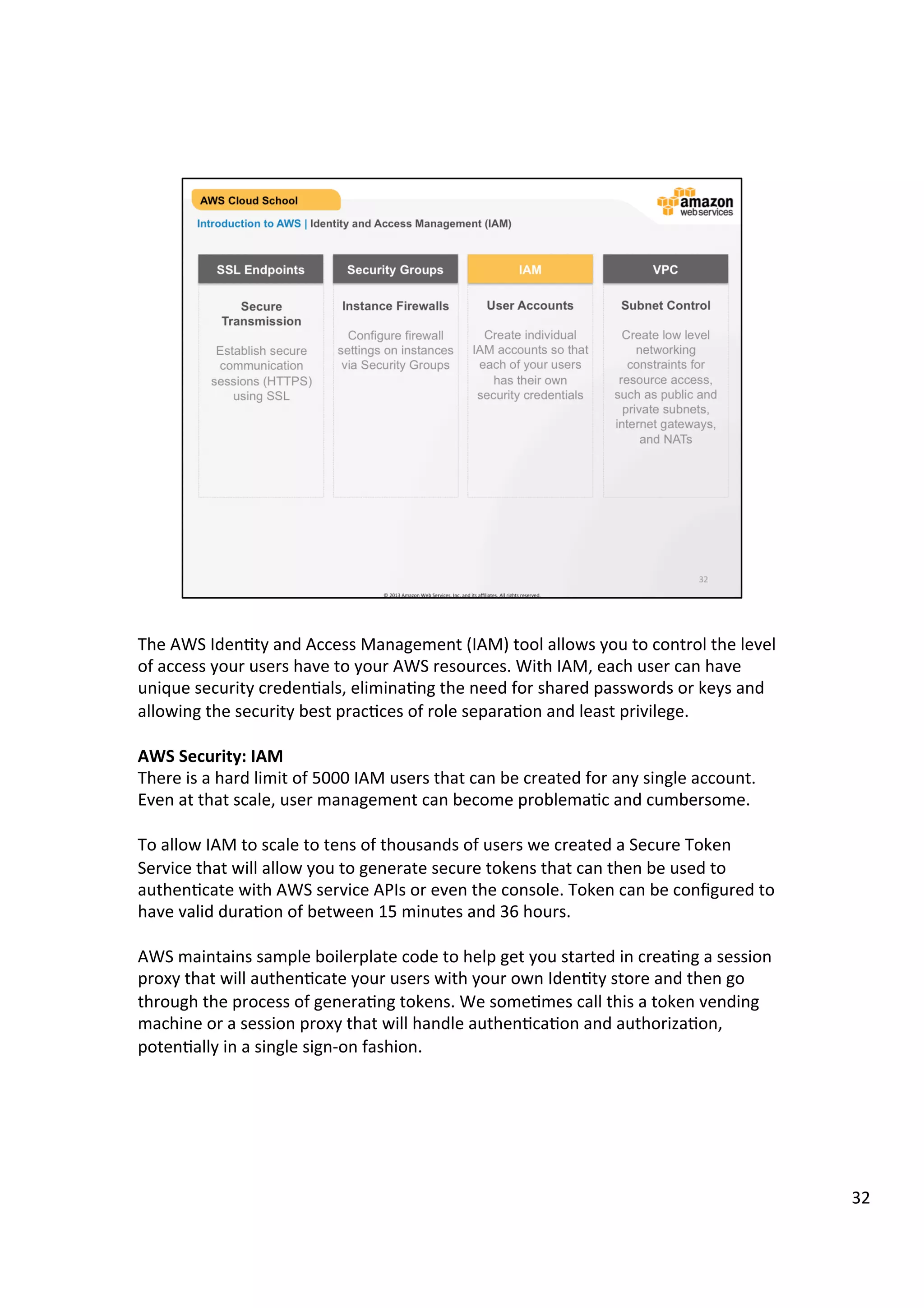 ©	
  2013,	
  2014	
  Amazon	
  Web	
  Services,	
  Inc.	
  and	
  its	
  aﬃliates.	
  All	
  rights	
  reserved.	
  
AWS Cloud School Training and
Certification
Introduction to AWS | Identity and Access Management (IAM)
Secure
Transmission
Establish secure
communication
sessions (HTTPS)
using SSL
SSL Endpoints
Instance Firewalls
Configure firewall
rule for instances
and load balancers
using Security
Groups
Security Groups IAM
User Accounts
Create individual
AWS Identity and
Access Management
(IAM) user accounts
so that each user
managing AWS has
their own security
credentials
	
  
Subnet Control
In your Virtual
Private Cloud, create
low level networking
constraints for
resource access,
such as public and
private subnets,
internet gateways,
and NATs
VPC
 