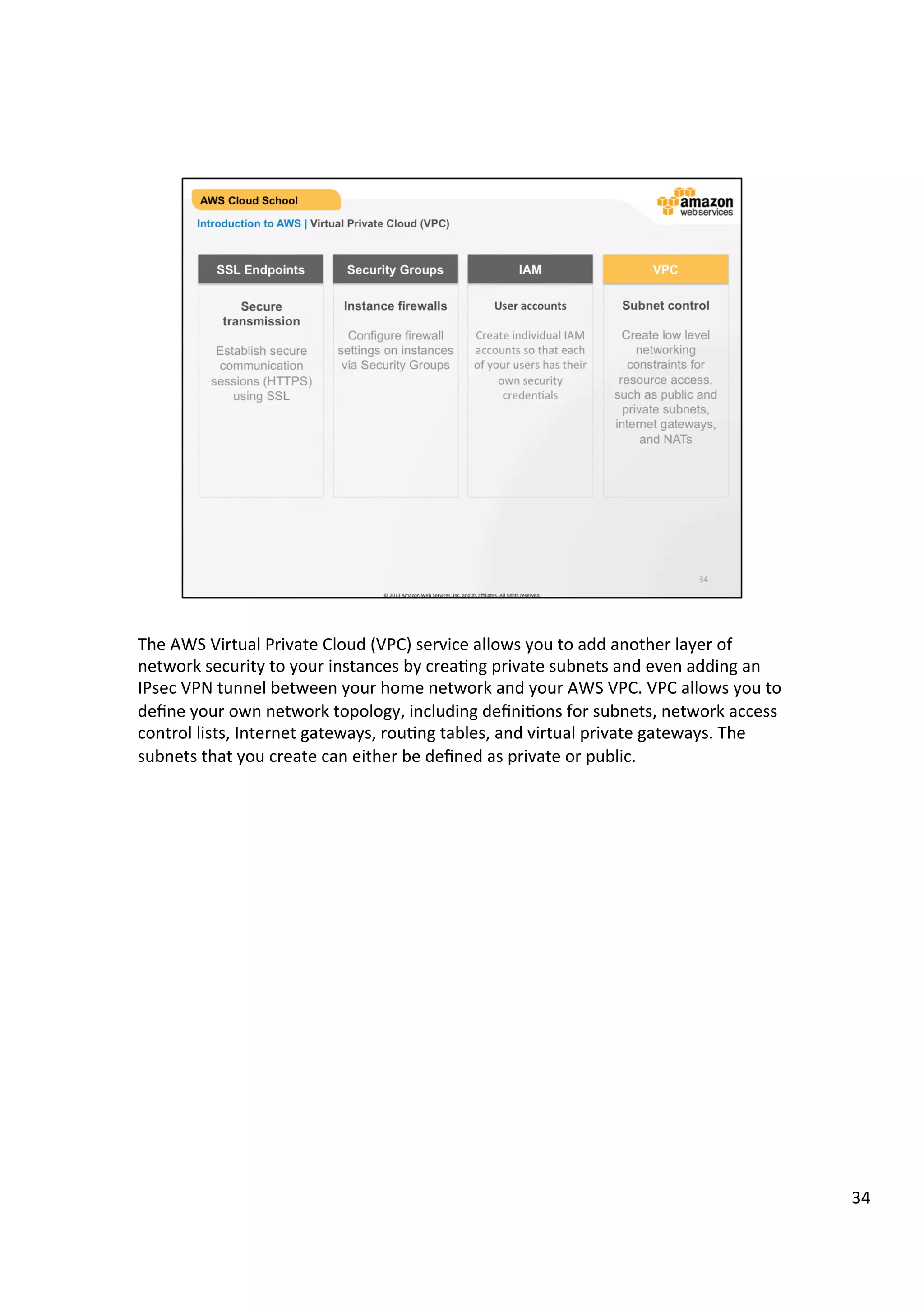 ©	
  2013,	
  2014	
  Amazon	
  Web	
  Services,	
  Inc.	
  and	
  its	
  aﬃliates.	
  All	
  rights	
  reserved.	
  
AWS Cloud School Training and
Certification
Introduction to AWS | Virtual Private Cloud (VPC)
VPC
Secure
transmission
Establish secure
communication
sessions (HTTPS)
using SSL
SSL Endpoints
Instance firewalls
Configure firewall
rule for instances
and load balancers
using Security
Groups
Security Groups
User Accounts
Create individual
AWS Identity and
Access Management
(IAM) user accounts
so that each user
managing AWS has
their own security
credentials
	
  
IAM
Subnet Control
In your Virtual
Private Cloud, create
low level networking
constraints for
resource access,
such as public and
private subnets,
internet gateways,
and NATs
 