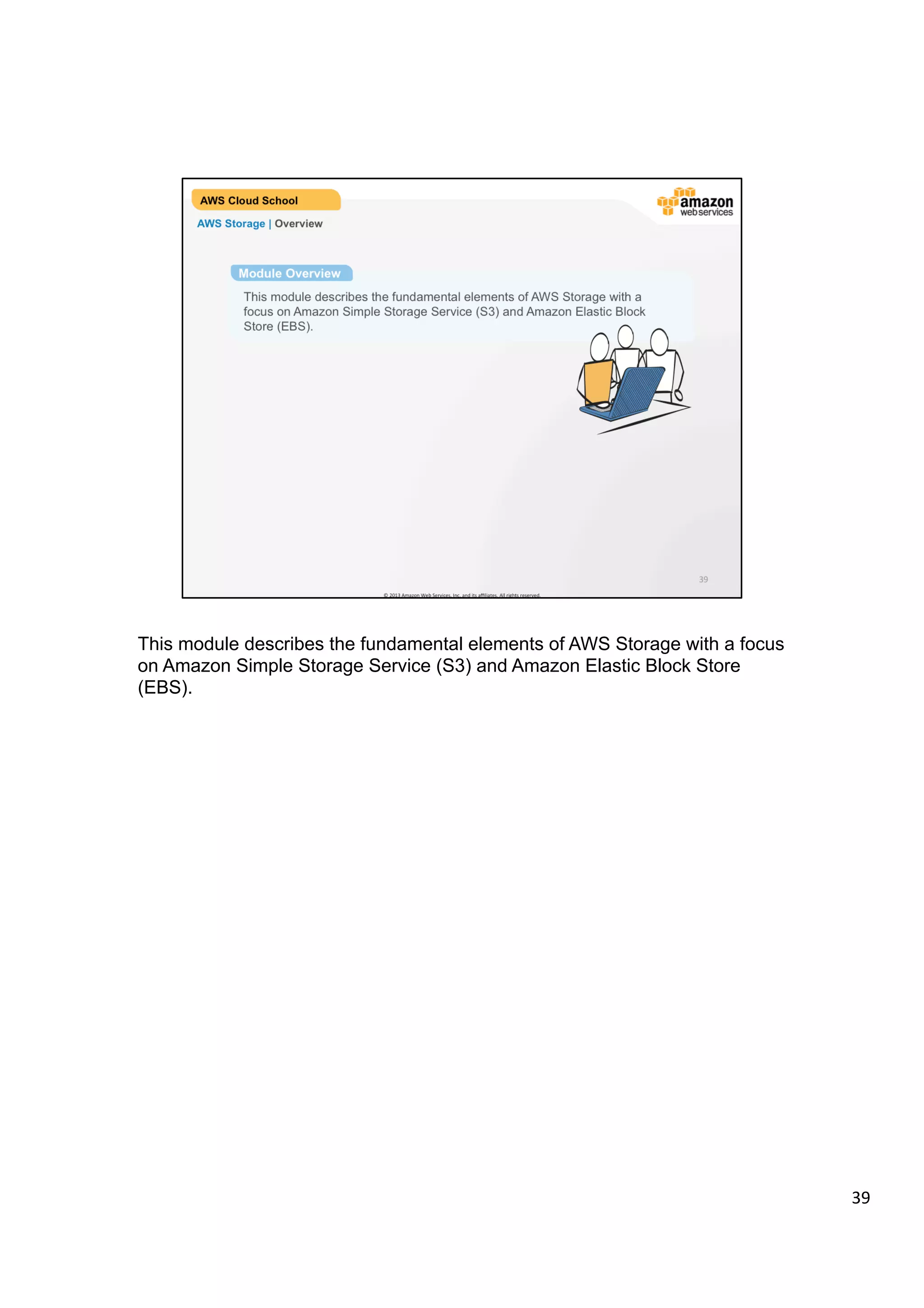 ©	
  2013,	
  2014	
  Amazon	
  Web	
  Services,	
  Inc.	
  and	
  its	
  aﬃliates.	
  All	
  rights	
  reserved.	
  
AWS Cloud School Training and
Certification
AWS Storage | Overview
Module Overview
This module describes the fundamental elements of AWS Storage with a
focus on Amazon Simple Storage Service (S3) and Amazon Elastic Block
Store (EBS).
 