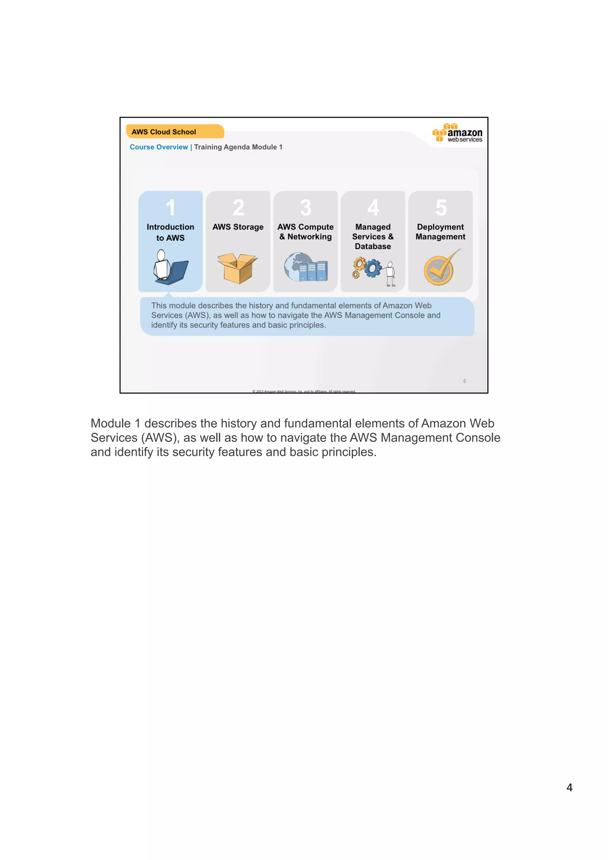 ©	
  2013,	
  2014	
  Amazon	
  Web	
  Services,	
  Inc.	
  and	
  its	
  aﬃliates.	
  All	
  rights	
  reserved.	
  
AWS Cloud School Training and
Certification
1
This module describes the history and fundamental elements of Amazon Web
Services (AWS), as well as how to navigate the AWS Management Console. It
discusses the AWS Global Infrastructure, security measures provided by AWS and
basic principles of deploying on AWS.
2 3 54
Introduction
to AWS
AWS Storage Managed
Services &
Database
Deployment &
Management
AWS Compute
& Networking
Course Overview | Training Agenda Module 1
 