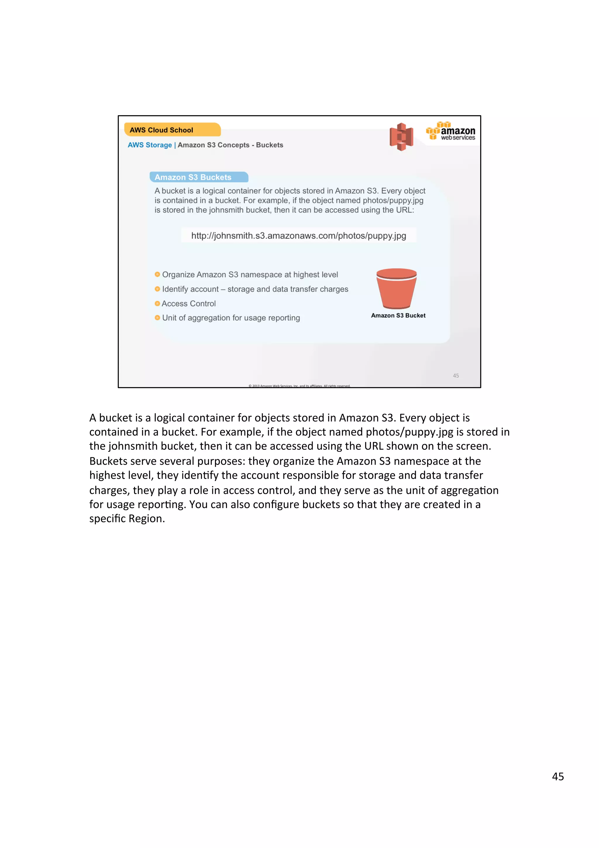 ©	
  2013,	
  2014	
  Amazon	
  Web	
  Services,	
  Inc.	
  and	
  its	
  aﬃliates.	
  All	
  rights	
  reserved.	
  
AWS Cloud School Training and
Certification
AWS Storage | Amazon S3 Concepts - Buckets
Amazon S3 Buckets
Objects are stored in Buckets.
Objects can be accessed via a URL:
!  Organize Amazon S3 namespace at highest level
!  Identify account – storage and data transfer charges
!  Access Control
!  Unit of aggregation for usage reporting Amazon S3 Bucket
http://johnsmith.s3.amazonaws.com/photos/puppy.jpg
Bucket Object
 