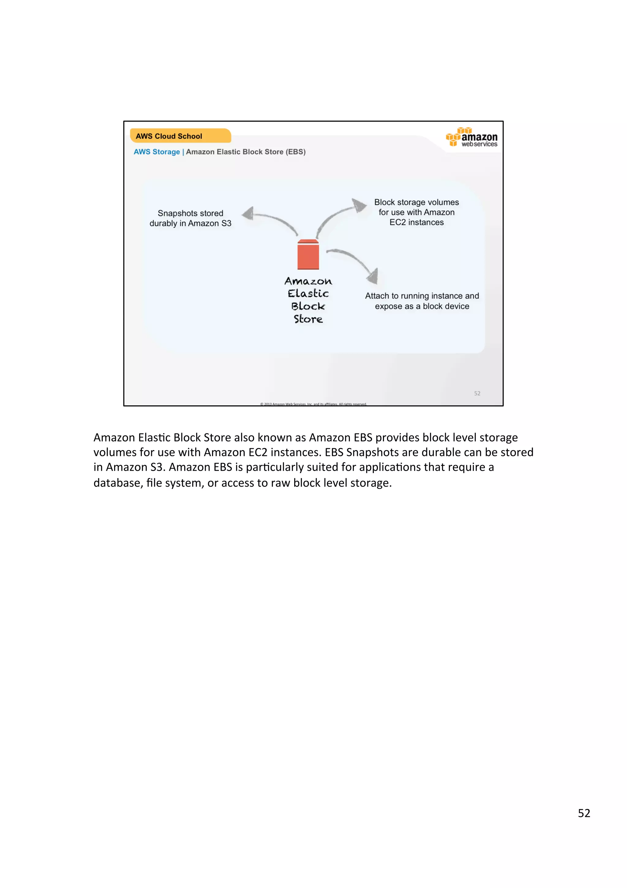 ©	
  2013,	
  2014	
  Amazon	
  Web	
  Services,	
  Inc.	
  and	
  its	
  aﬃliates.	
  All	
  rights	
  reserved.	
  
AWS Cloud School Training and
Certification
AWS Storage | Amazon Elastic Block Store (EBS)
Amazon
Elastic
Block
Store
Attach to running instance and
expose as a block device
Persistent block level
storage volumes for
use with Amazon EC2
instances
Snapshots stored
durably in Amazon S3
 