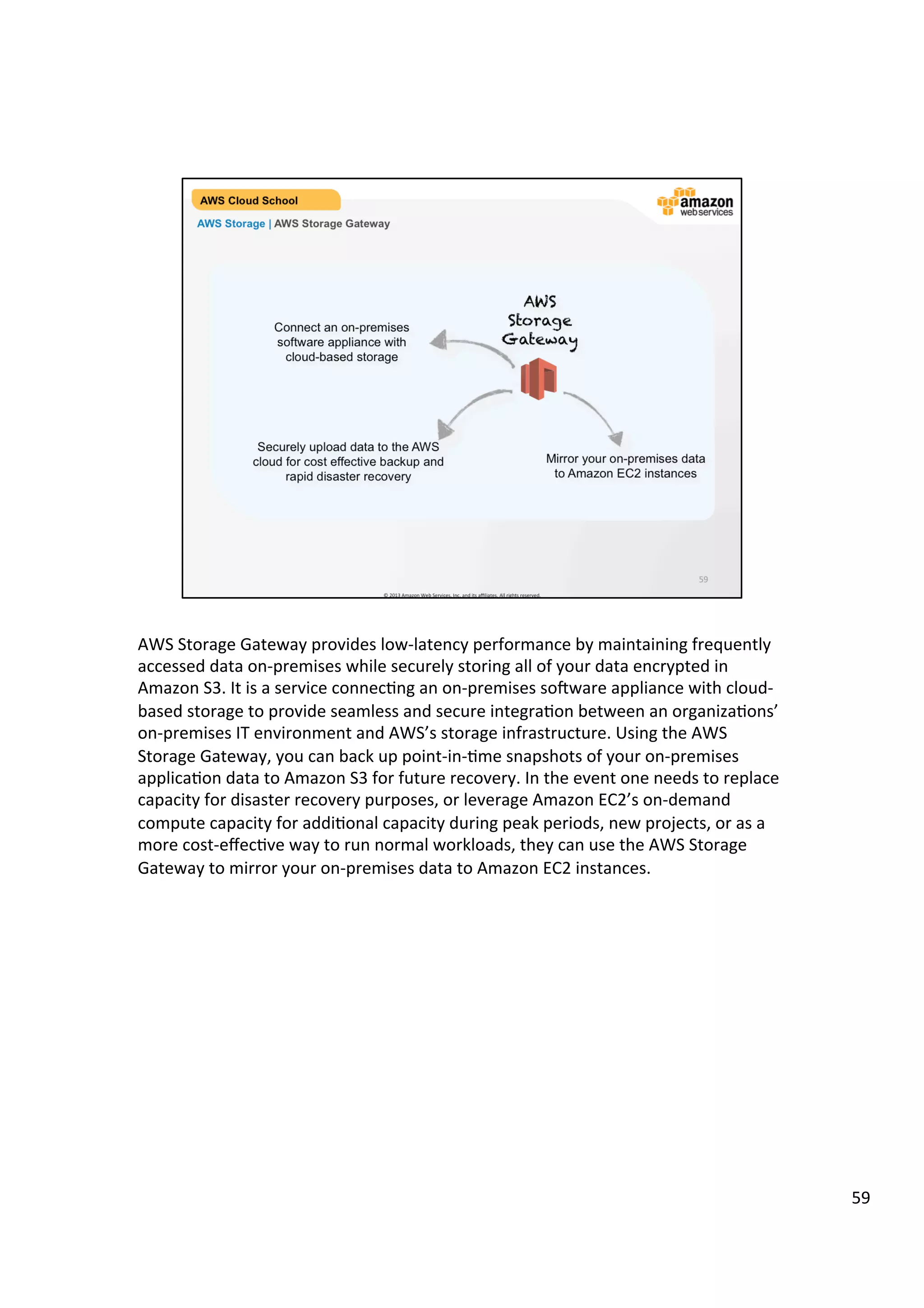 ©	
  2013,	
  2014	
  Amazon	
  Web	
  Services,	
  Inc.	
  and	
  its	
  aﬃliates.	
  All	
  rights	
  reserved.	
  
AWS Cloud School Training and
Certification
AWS Storage | AWS Storage Gateway
AWS
Storage
Gateway
Mirror your on-premises data
to Amazon EC2 instances
Connect an on-premises
software appliance with
cloud-based storage
Securely upload data to the AWS
cloud for cost effective backup and
rapid disaster recovery
 