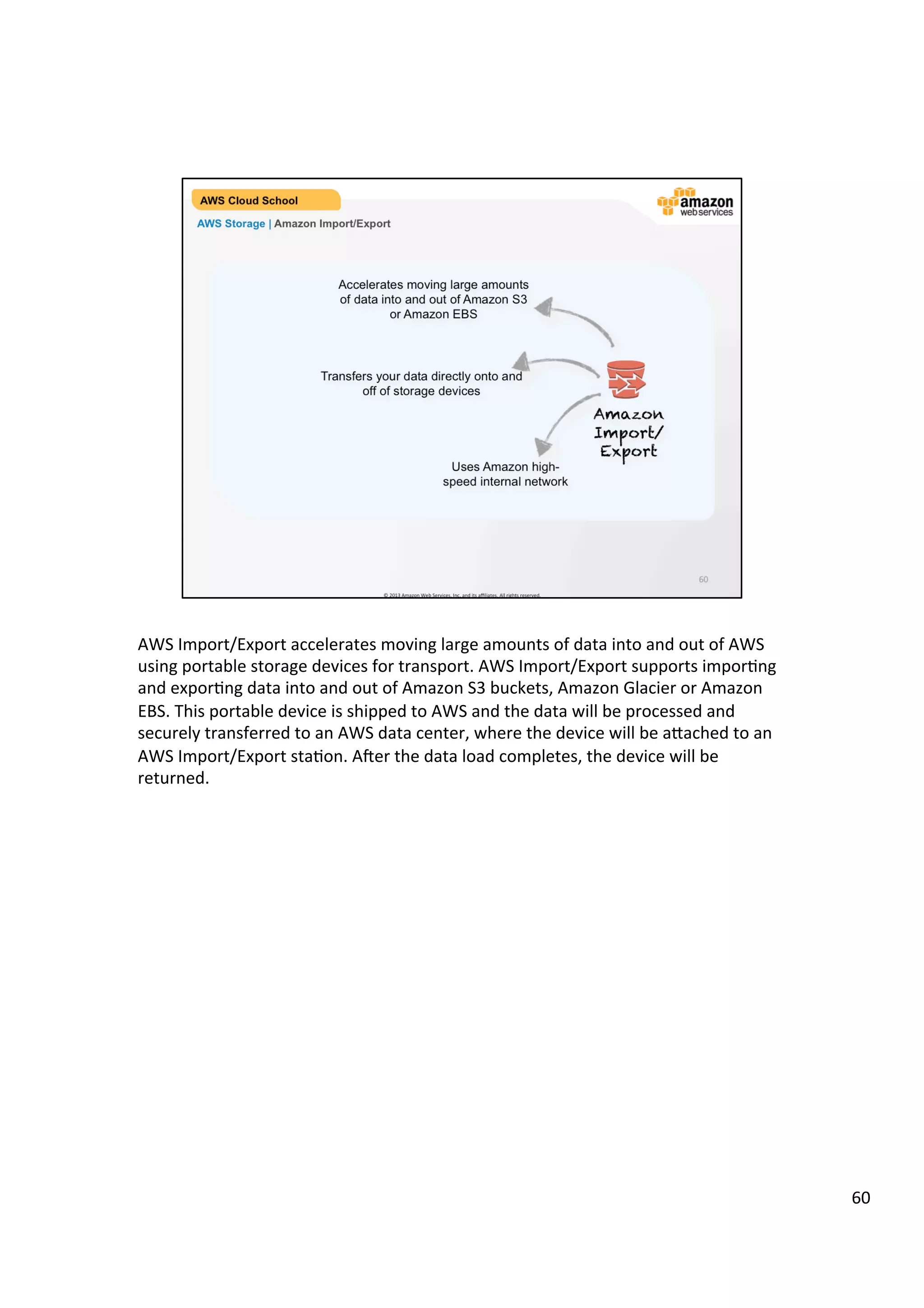 ©	
  2013,	
  2014	
  Amazon	
  Web	
  Services,	
  Inc.	
  and	
  its	
  aﬃliates.	
  All	
  rights	
  reserved.	
  
AWS Cloud School Training and
Certification
AWS Storage | Gateway-Cached Volume Architecture
 