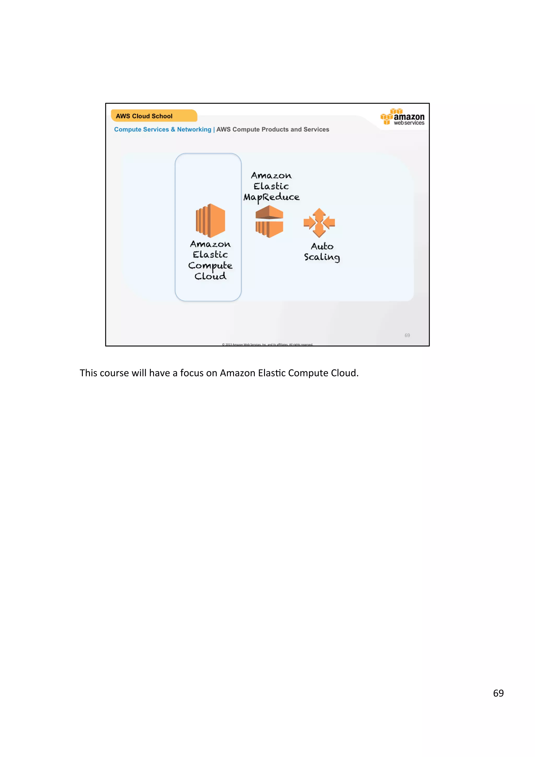 ©	
  2013,	
  2014	
  Amazon	
  Web	
  Services,	
  Inc.	
  and	
  its	
  aﬃliates.	
  All	
  rights	
  reserved.	
  
AWS Cloud School Training and
Certification
Compute Services & Networking | Learning Objectives
1 Identify the different AWS compute and networking options.
2 Describe what is Amazon Virtual Private Cloud (VPC).
4 Verify how to use Amazon Elastic Block Storage.
Create an Amazon Elastic Compute Cloud (EC2) Instance.
3
By the end of this training you will be able to:
 