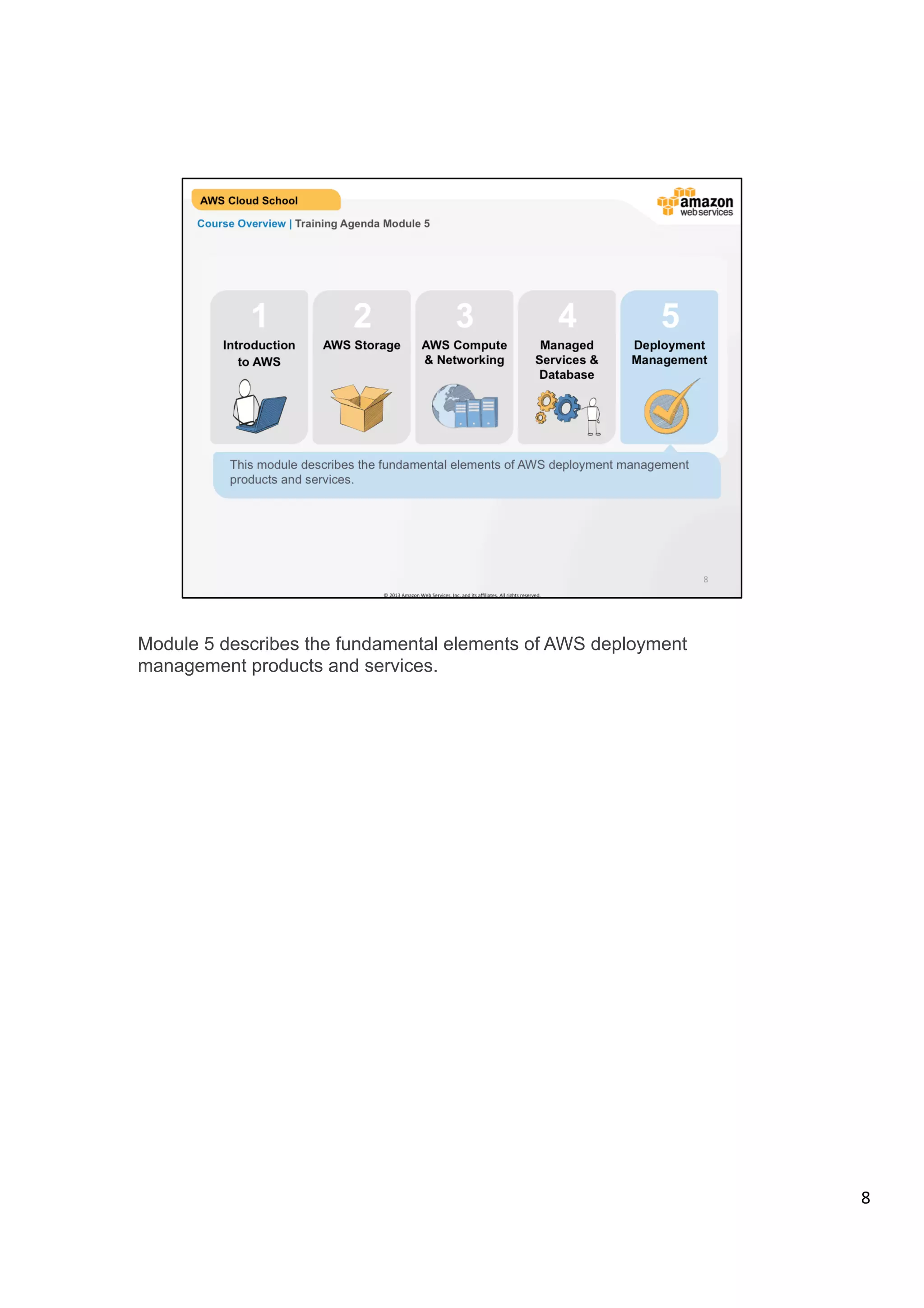 ©	
  2013,	
  2014	
  Amazon	
  Web	
  Services,	
  Inc.	
  and	
  its	
  aﬃliates.	
  All	
  rights	
  reserved.	
  
AWS Cloud School Training and
Certification
1 2 3 54
This module describes the fundamental elements of AWS Deployment and
Management products and services.
Deployment &
Management
Introduction
to AWS
AWS Storage Managed
Services &
Database
AWS Compute
& Networking
Course Overview | Training Agenda Module 5
 