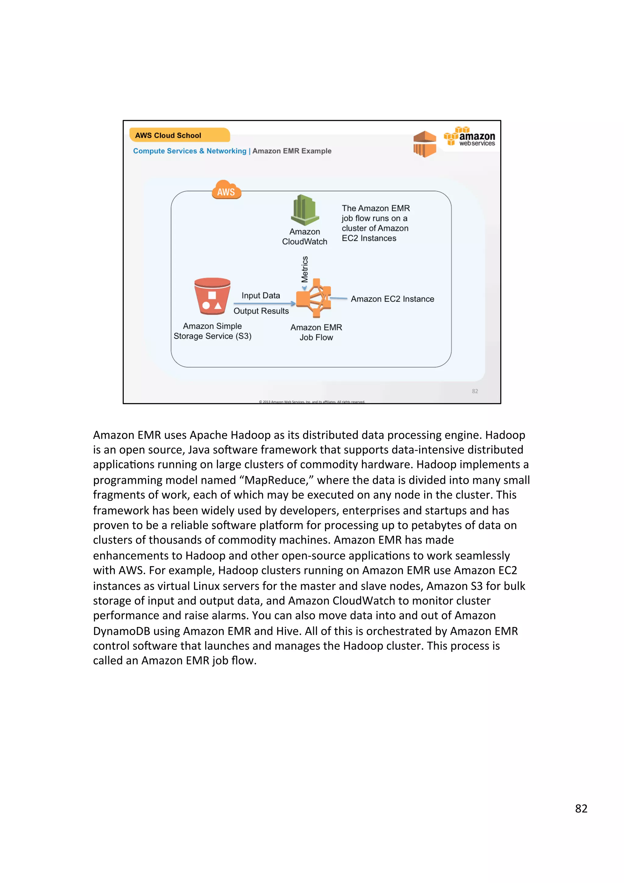 ©	
  2013,	
  2014	
  Amazon	
  Web	
  Services,	
  Inc.	
  and	
  its	
  aﬃliates.	
  All	
  rights	
  reserved.	
  
AWS Cloud School Training and
Certification
Compute Services & Networking | Amazon EC2 Instances Pricing
Reserved Instances
!   1- or 3-year terms
!   Pay 1 time low up-
front fee for significant
hourly discount
!   Pay low up-front fee,
receive significant
hourly discount
!   Helps ensure
compute capacity is
available when
needed
!   Pay as you go for
compute power
!   Pay only for what you
use, no up-front
commitments or
long-term contracts
On-Demand Instances Spot Instances
!   Bid on unused
Amazon EC2
capacity
!   Spot Price based on
supply/demand,
determined
automatically
!   Spot Price below bid,
instances start
!   Spot Price above bid,
instances terminate
AWS Free
Usage Tier
 