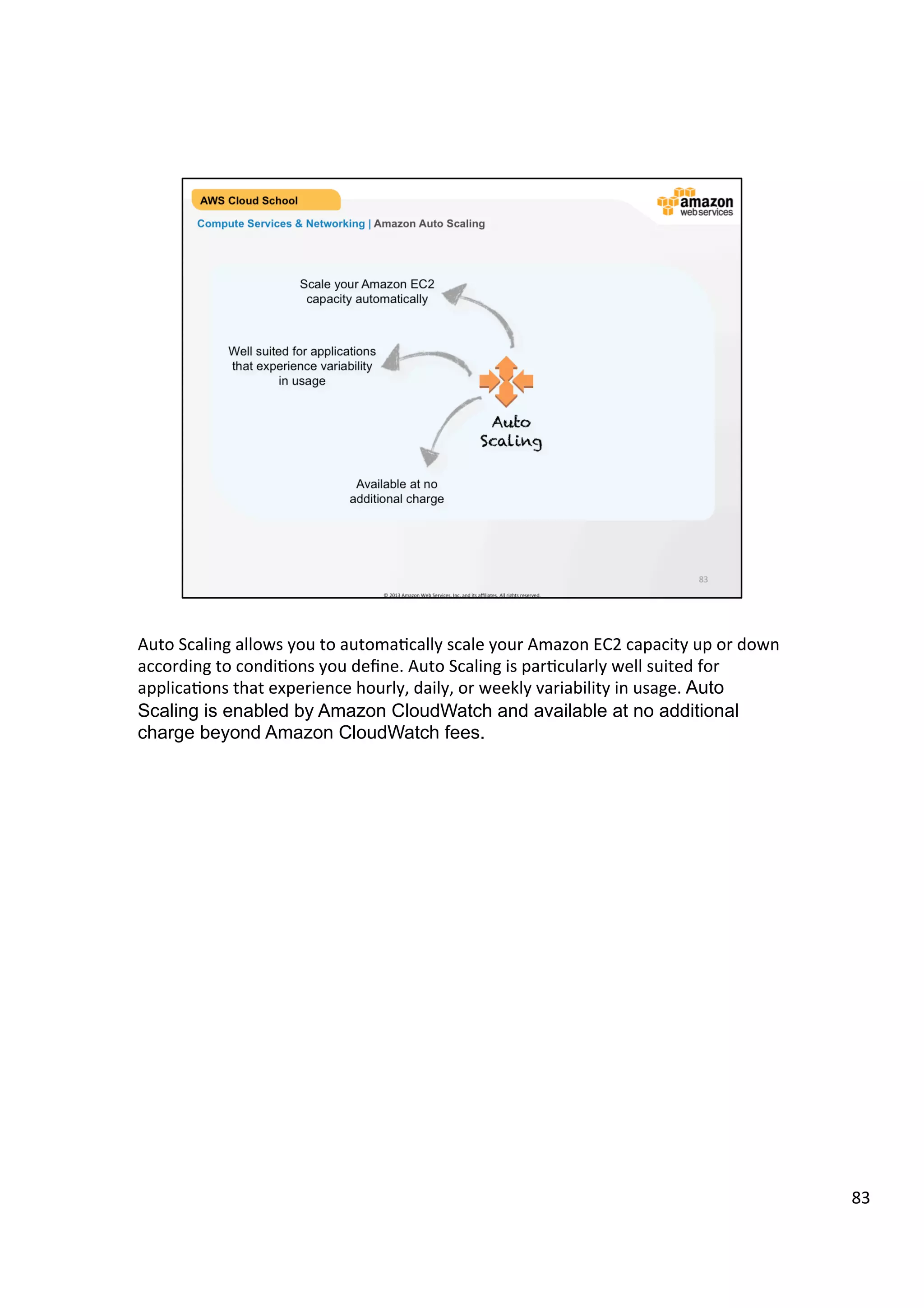 ©	
  2013,	
  2014	
  Amazon	
  Web	
  Services,	
  Inc.	
  and	
  its	
  aﬃliates.	
  All	
  rights	
  reserved.	
  
AWS Cloud School Training and
Certification
Reserved Instances
Billing Options
ArchitecSng	
  With	
  AWS	
  
Designing for Cost |
 