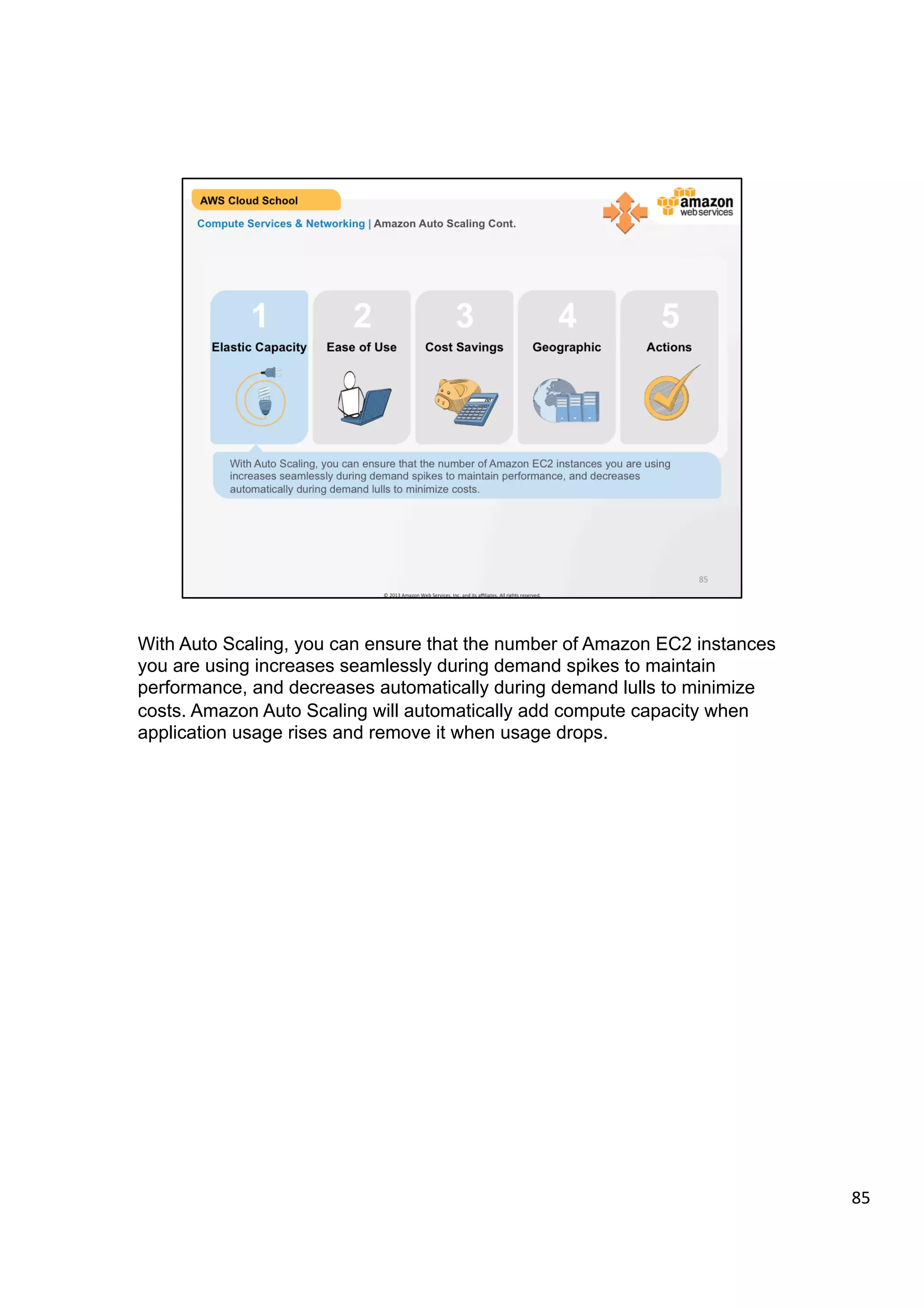 ©	
  2013,	
  2014	
  Amazon	
  Web	
  Services,	
  Inc.	
  and	
  its	
  aﬃliates.	
  All	
  rights	
  reserved.	
  
AWS Cloud School Training and
Certification
Compute Services & Networking | Compute Example
Virtual Machine
Configuration
AMI
Running or
Stopped VM
Instances VPC	
  
EC2 “Classic”
“Public”
AZ Availability Zone
VPC	
  
Region
VPC	
  
EC2 “Classic”
“Public”
EBS EBS EBS EBS EBS EBS
Region
S3
EBS
Snapshots
S3 Buckets
 