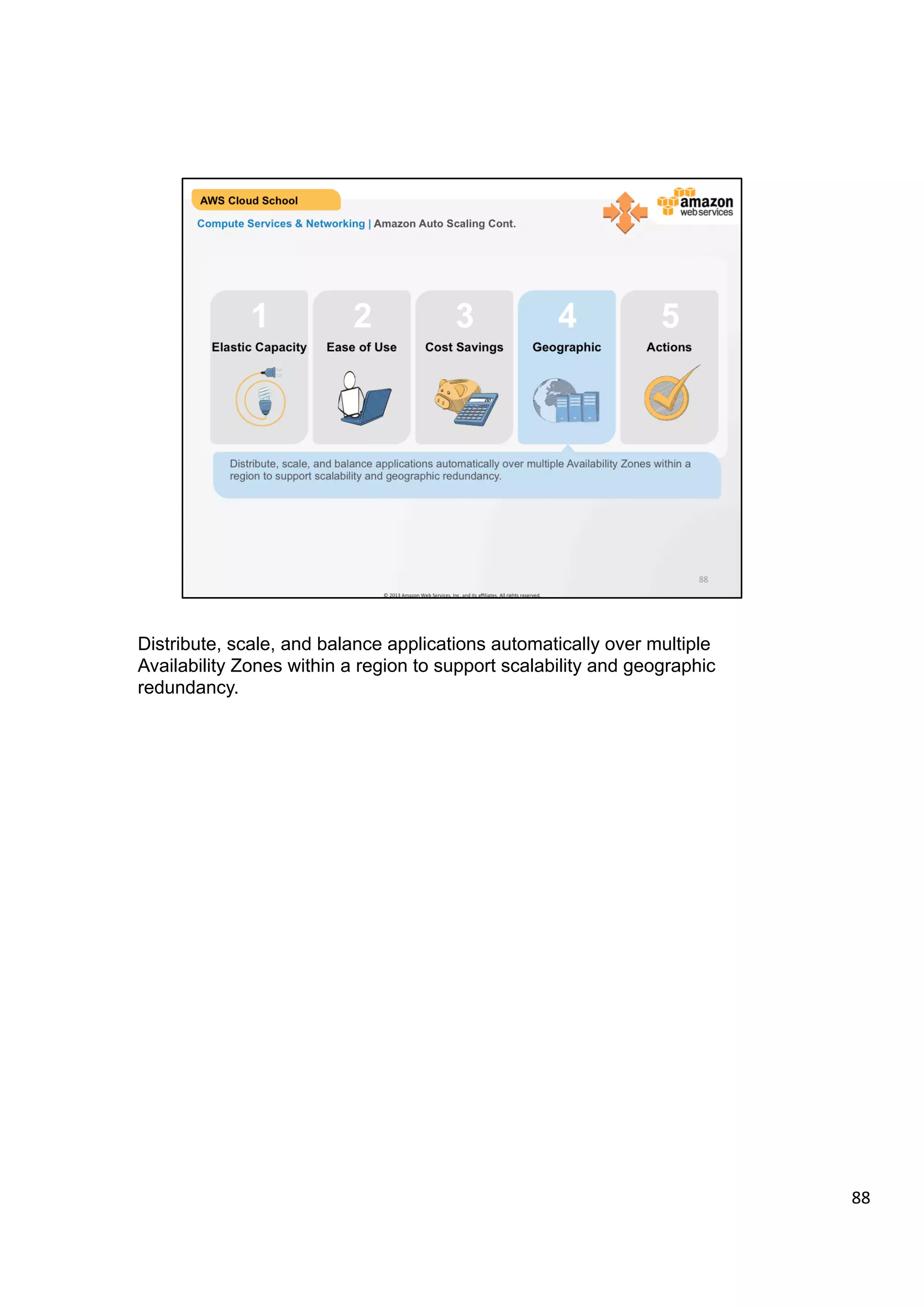 ©	
  2013,	
  2014	
  Amazon	
  Web	
  Services,	
  Inc.	
  and	
  its	
  aﬃliates.	
  All	
  rights	
  reserved.	
  
AWS Cloud School Training and
Certification
Compute Services & Networking | Amazon EC2 Security Groups
Public Amazon EC2 Virtual Private Cloud
Inbound Only Inbound and Outbound
TCP, UDP, ICMP only Any Internet Protocol
Assigned at launch Can be assigned or removed at
anytime, including when running
Modify anytime Modify anytime
 