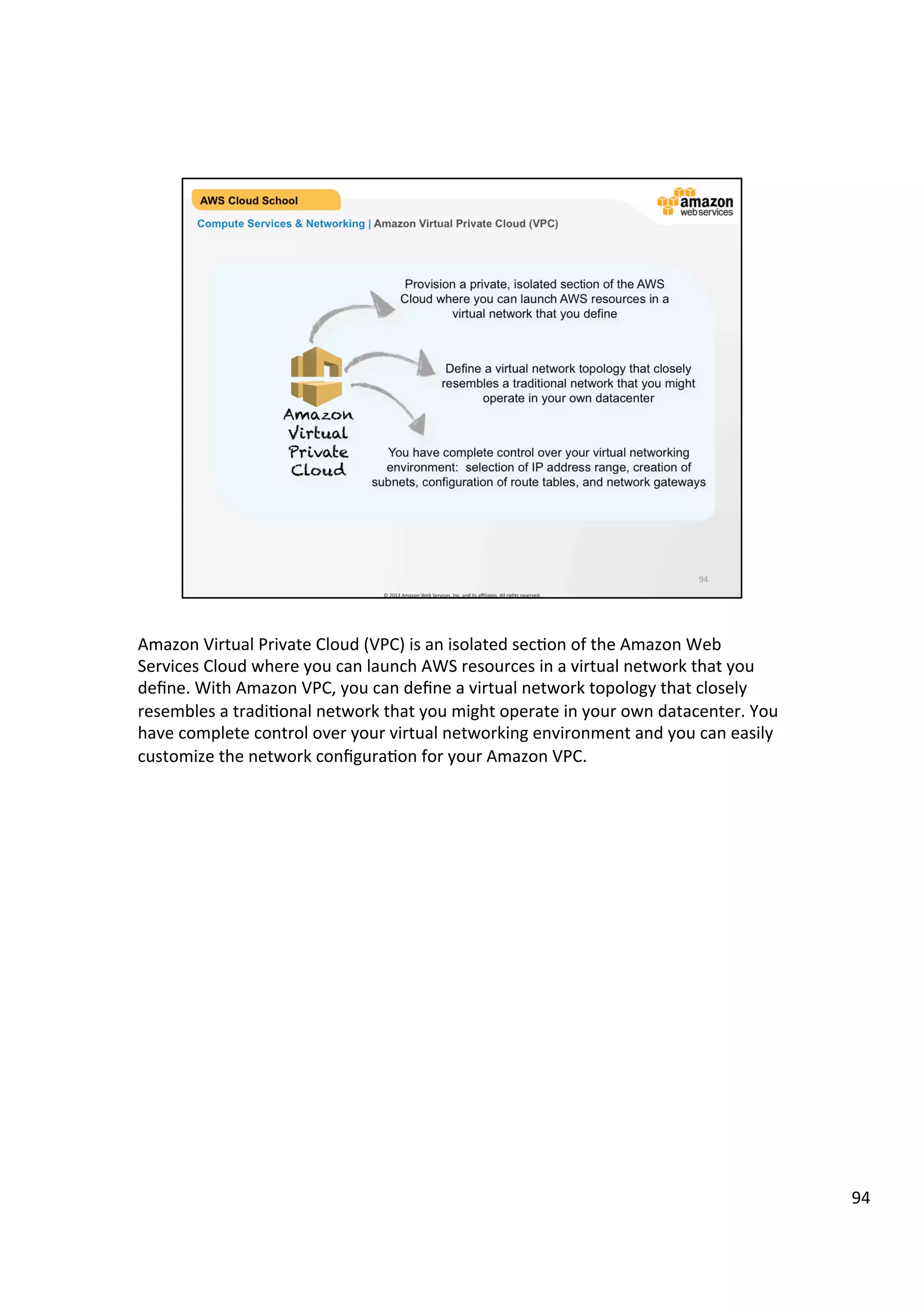 ©	
  2013,	
  2014	
  Amazon	
  Web	
  Services,	
  Inc.	
  and	
  its	
  aﬃliates.	
  All	
  rights	
  reserved.	
  
AWS Cloud School Training and
Certification
Compute Services & Networking | Ease of Use
1 2 3 54
Manage your instances as a single collective entity and define rules for when instances should be
added and removed. Replace lost or unhealthy instances automatically based on predefined
thresholds.
Ease of Use Cost Savings ActionsGeographicElastic Capacity
 