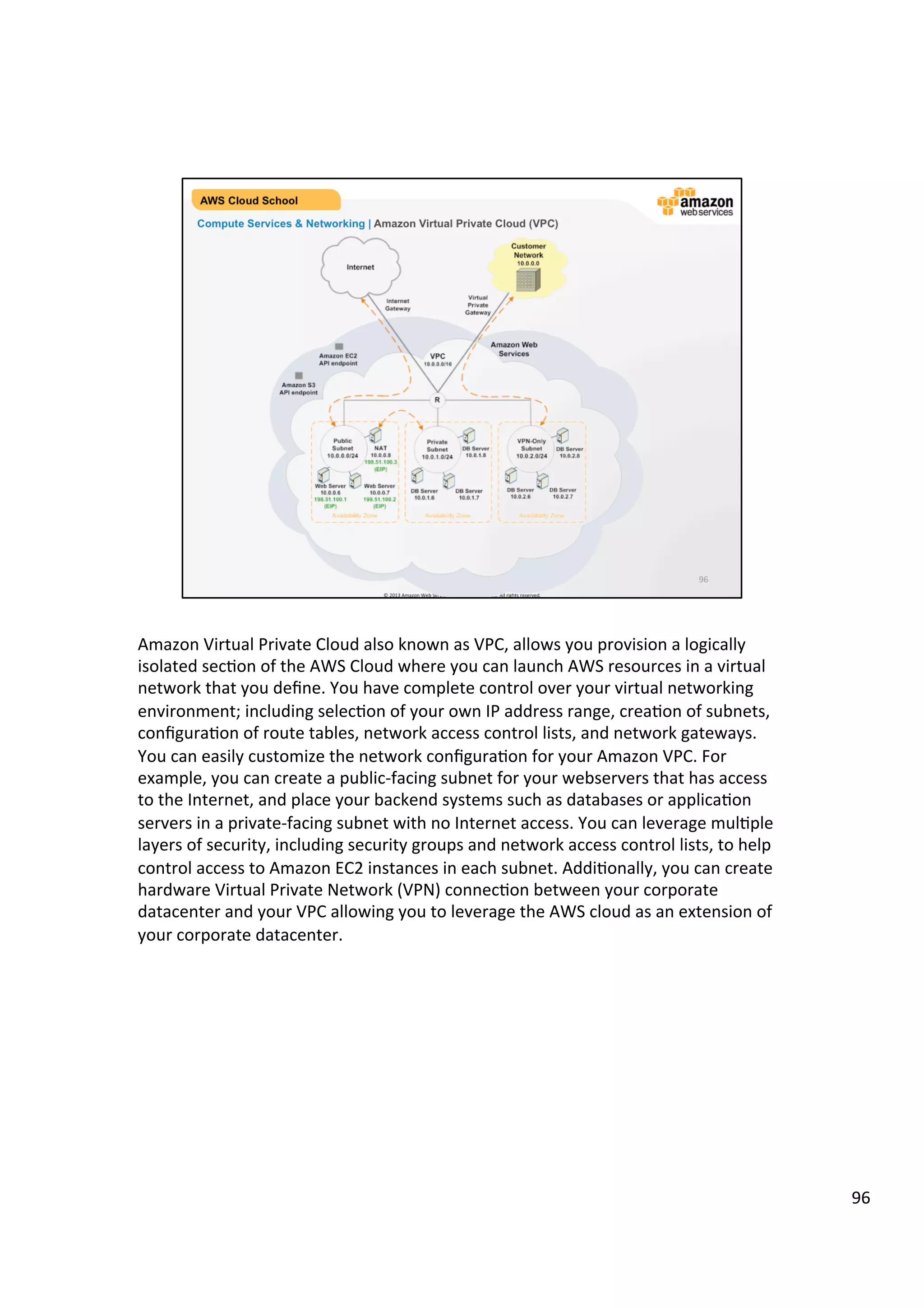 ©	
  2013,	
  2014	
  Amazon	
  Web	
  Services,	
  Inc.	
  and	
  its	
  aﬃliates.	
  All	
  rights	
  reserved.	
  
AWS Cloud School Training and
Certification
Compute Services & Networking | Geographic
1 2 3 54
Distribute, scale, and balance applications automatically over multiple Availability Zones within
a region to support scalability and geographic redundancy.
Ease of Use Cost Savings ActionsGeographicElastic Capacity
 