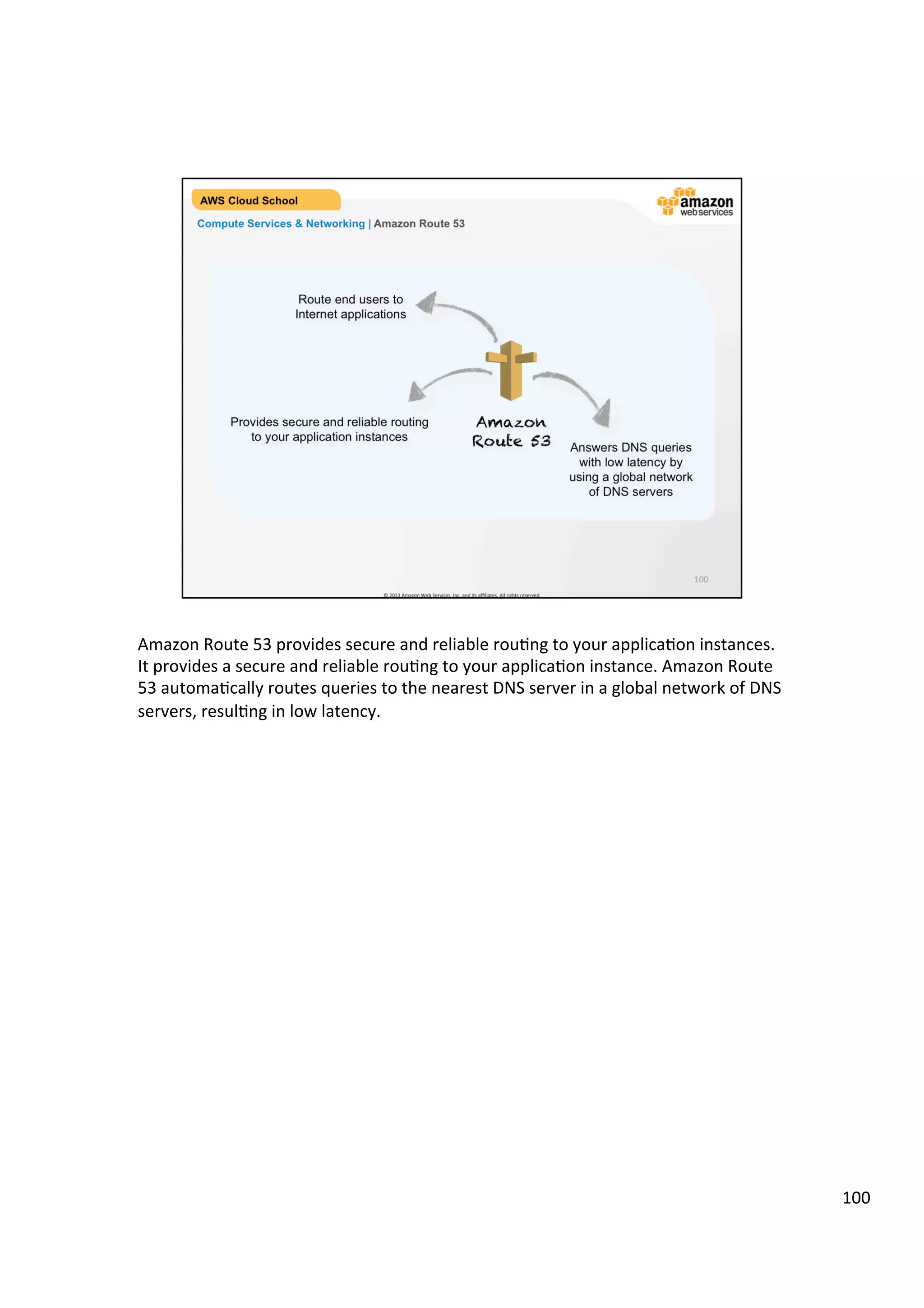 ©	
  2013,	
  2014	
  Amazon	
  Web	
  Services,	
  Inc.	
  and	
  its	
  aﬃliates.	
  All	
  rights	
  reserved.	
  
AWS Cloud School Training and
Certification
Training and
Certification
Networking
 