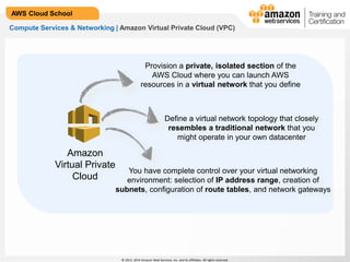 © 2013, 2014 Amazon Web Services, Inc. and its affiliates. All rights reserved.
AWS Cloud School
Compute Services & Networking | Amazon Virtual Private Cloud (VPC)
Amazon
Virtual Private
Cloud
Provision a private, isolated section of the
AWS Cloud where you can launch AWS
resources in a virtual network that you define
You have complete control over your virtual networking
environment: selection of IP address range, creation of
subnets, configuration of route tables, and network gateways
Define a virtual network topology that closely
resembles a traditional network that you
might operate in your own datacenter
 