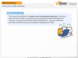 © 2013, 2014 Amazon Web Services, Inc. and its affiliates. All rights reserved.
AWS Cloud School
Introduction to AWS | Overview
Module Overview
This module describes the history and fundamental elements of Amazon
Web Services (AWS), as well as how to navigate the AWS Management
Console. It discusses the AWS Global Infrastructure, security measures
provided by AWS and basic principles of deploying on AWS.
 