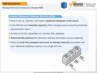 © 2013, 2014 Amazon Web Services, Inc. and its affiliates. All rights reserved.
AWS Cloud School
Managed Services & Database | Amazon RDS
Amazon Relational Database Services (RDS)
Easy to set up, operate, and scale a relational database in the cloud
Cost-efficient and resizable capacity while managing time-consuming database
administration tasks
Access to the full capabilities of a familiar SQL database
Automatically patches the database software and backs up your database
Ability to scale the compute resources or storage capacity associated with
your relational database instance via a single API call
 