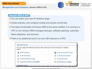© 2013, 2014 Amazon Web Services, Inc. and its affiliates. All rights reserved.
AWS Cloud School
Managed Services & Database | Amazon RDS & VPC
Amazon RDS & VPC
You can select your own IP address range.
Create subnets, and configure routing and access control lists.
The basic functionality of Amazon RDS is the same whether it is running in a
VPC or not: Amazon RDS manages backups, software patching, automatic
failure detection, and recovery.
There is no additional cost to run your DB instance in a VPC.
 
