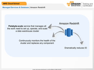 © 2013, 2014 Amazon Web Services, Inc. and its affiliates. All rights reserved.
AWS Cloud School
Amazon Redshift
Managed Services & Database | Amazon Redshift
Petabyte-scale service that manages all
the work need to set up, operate, and scale
a data warehouse cluster
Dramatically reduces IO
Continuously monitors the health of the
cluster and replaces any component
 