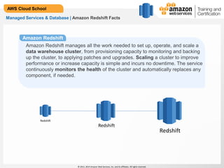 © 2013, 2014 Amazon Web Services, Inc. and its affiliates. All rights reserved.
AWS Cloud School
Managed Services & Database | Amazon Redshift Facts
Amazon Redshift
Amazon Redshift manages all the work needed to set up, operate, and scale a
data warehouse cluster, from provisioning capacity to monitoring and backing
up the cluster, to applying patches and upgrades. Scaling a cluster to improve
performance or increase capacity is simple and incurs no downtime. The service
continuously monitors the health of the cluster and automatically replaces any
component, if needed.
Redshift
Redshift
Redshift
 