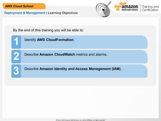© 2013, 2014 Amazon Web Services, Inc. and its affiliates. All rights reserved.
AWS Cloud School
Deployment & Management | Learning Objectives
1 Identify AWS CloudFormation.
2 Describe Amazon CloudWatch metrics and alarms.
Describe Amazon Identity and Access Management (IAM).
3
By the end of this training you will be able to:
 