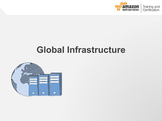 © 2013, 2014 Amazon Web Services, Inc. and its affiliates. All rights reserved.
AWS Cloud School
Global Infrastructure
 