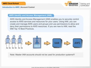 © 2013, 2014 Amazon Web Services, Inc. and its affiliates. All rights reserved.
AWS Cloud School
Introduction to AWS | Account Control
AWS Identify and Access Management (IAM)
AWS Identity and Access Management (IAM) enables you to securely control
access to AWS services and resources for your users. Using IAM, you can
create and manage AWS users and groups and use permissions to allow and
deny their permissions to AWS resources. If you are new to IAM, read the
IAM Top 10 Best Practices.
Note: Master IAM accounts should not be used for production systems!!!
 