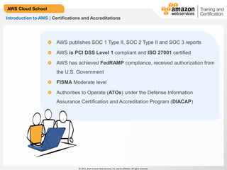 © 2013, 2014 Amazon Web Services, Inc. and its affiliates. All rights reserved.
AWS Cloud School
Introduction to AWS | Certifications and Accreditations
AWS publishes SOC 1 Type II, SOC 2 Type II and SOC 3 reports
AWS is PCI DSS Level 1 compliant and ISO 27001 certified
AWS has achieved FedRAMP compliance, received authorization from
the U.S. Government
FISMA Moderate level
Authorities to Operate (ATOs) under the Defense Information
Assurance Certification and Accreditation Program (DIACAP)
 