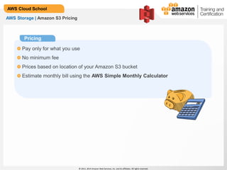 © 2013, 2014 Amazon Web Services, Inc. and its affiliates. All rights reserved.
AWS Cloud School
AWS Storage | Amazon S3 Pricing
Pay only for what you use
No minimum fee
Prices based on location of your Amazon S3 bucket
Estimate monthly bill using the AWS Simple Monthly Calculator
Pricing
 