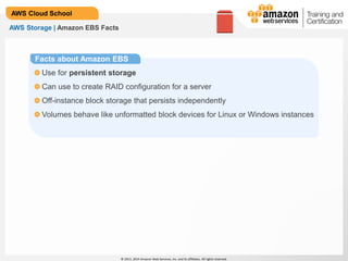 © 2013, 2014 Amazon Web Services, Inc. and its affiliates. All rights reserved.
AWS Cloud School
AWS Storage | Amazon EBS Facts
Facts about Amazon EBS
Use for persistent storage
Can use to create RAID configuration for a server
Off-instance block storage that persists independently
Volumes behave like unformatted block devices for Linux or Windows instances
 