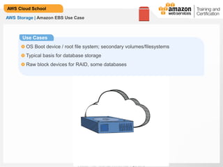 © 2013, 2014 Amazon Web Services, Inc. and its affiliates. All rights reserved.
AWS Cloud School
AWS Storage | Amazon EBS Use Case
Use Cases
OS Boot device / root file system; secondary volumes/filesystems
Typical basis for database storage
Raw block devices for RAID, some databases
 