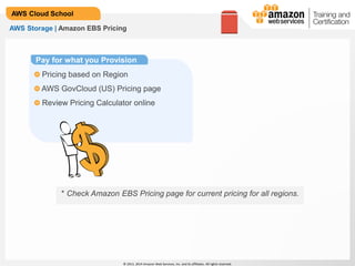 © 2013, 2014 Amazon Web Services, Inc. and its affiliates. All rights reserved.
AWS Cloud School
AWS Storage | Amazon EBS Pricing
* Check Amazon EBS Pricing page for current pricing for all regions.
Pay for what you Provision
Pricing based on Region
AWS GovCloud (US) Pricing page
Review Pricing Calculator online
 