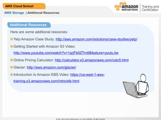 © 2013, 2014 Amazon Web Services, Inc. and its affiliates. All rights reserved.
AWS Cloud School
Additional Resources
AWS Storage | Additional Resources
Here are some additional resources:
Yelp Amazon Case Study: http://aws.amazon.com/solutions/case-studies/yelp/
Getting Started with Amazon S3 Video:
http://www.youtube.com/watch?v=1qrjFb0ZTm8&feature=youtu.be
Online Pricing Calculator: http://calculator.s3.amazonaws.com/calc5.html
Glacier: http://aws.amazon.com/glacier/
Introduction to Amazon EBS Video: https://us-east-1-aws-
training.s3.amazonaws.com/intro/elb.html
 
