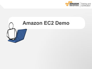 © 2013, 2014 Amazon Web Services, Inc. and its affiliates. All rights reserved.
AWS Cloud School
Amazon EC2 Demo
 