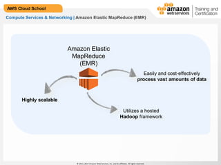 © 2013, 2014 Amazon Web Services, Inc. and its affiliates. All rights reserved.
AWS Cloud School
Compute Services & Networking | Amazon Elastic MapReduce (EMR)
Easily and cost-effectively
process vast amounts of data
Utilizes a hosted
Hadoop framework
Highly scalable
Amazon Elastic
MapReduce
(EMR)
 