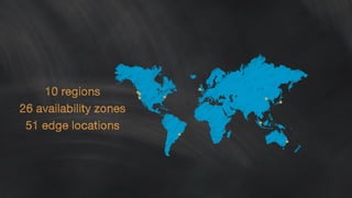 10 regions
26 availability zones
51 edge locations
 