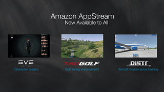 Amazon AppStream
Character creator Golf swing improvement Aircraft maintenance training
Now Available to All
 