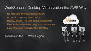 WorkSpaces: Desktop Virtualization the AWS Way
No hardware or virtualization software
Access through any tablet device
Monthly pricing—no long-term commitments
Pre-installed software or bring your own licenses
Easy integration with MS Active Directory
Available in the EU West Region
 