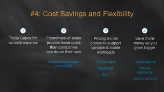 Trade Capex for
variable expense
1
Pricing model
choice to support
variable & stable
workloads
On-demand
Reserved
Spot
3
Save more
money as you
grow bigger
Tiered pricing
Volume
discounts
Custom pricing
4
Economies-of-scale
provide lower costs
than companies
can do on their own
2
43 price reductions
since 2006
#4: Cost Savings and Flexibility
 