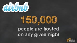 150,000 
people are hosted  
on any given night
 