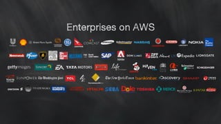 Enterprises on AWS
 