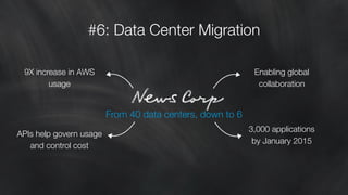 #6: Data Center Migration
From 40 data centers, down to 6
9X increase in AWS
usage
APIs help govern usage
and control cost
Enabling global
collaboration
3,000 applications
by January 2015
 