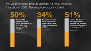We’ve announced price reductions 43 times since our
inception in 2006. Recent price drops included…
Amazon EBS
standard volume
prices are lowered up
to 50% for both
storage and I/O
requests.!
!
January 21, 2014
50% Amazon is reducing
prices for Amazon
ElasticCache cache
nodes by an average
of 34%.!
!
March 26, 2014
34% Amazon S3: We are
reducing prices for
Standard and Reduced
Redundancy Storage, by
an average of 51%.!
!
March 26, 2014
51%
 