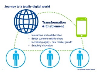 Journey to a totally digital world




                                   Transformation
                                 ...